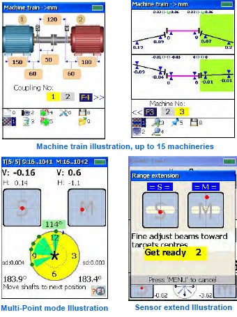 Laser shaft alignment system screen 2