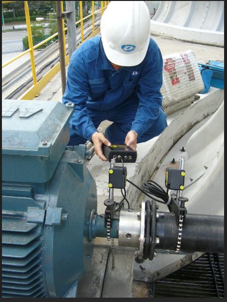 Industrial site alignment