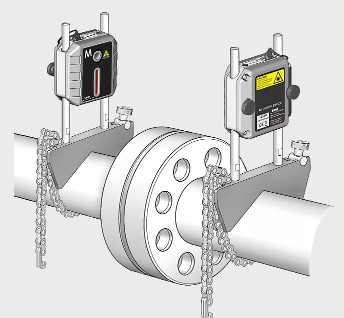 Laser shaft alignment system screen